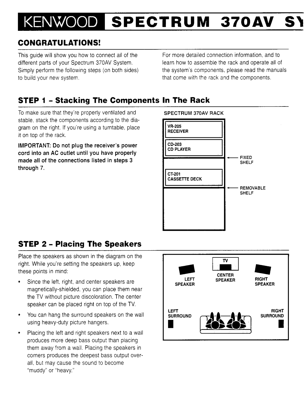 Kenwood SPECTRUM 370AV Quick Start Manual