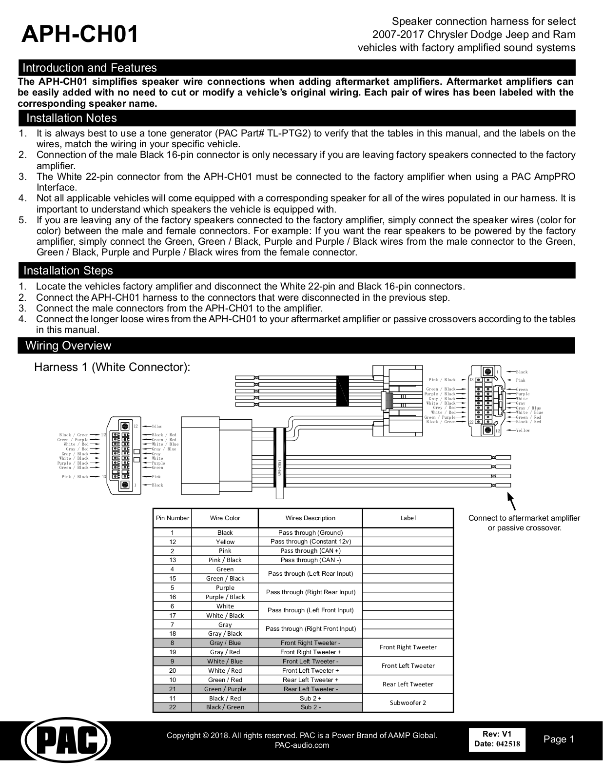 PAC Audio APH-CH01 Installation Guide