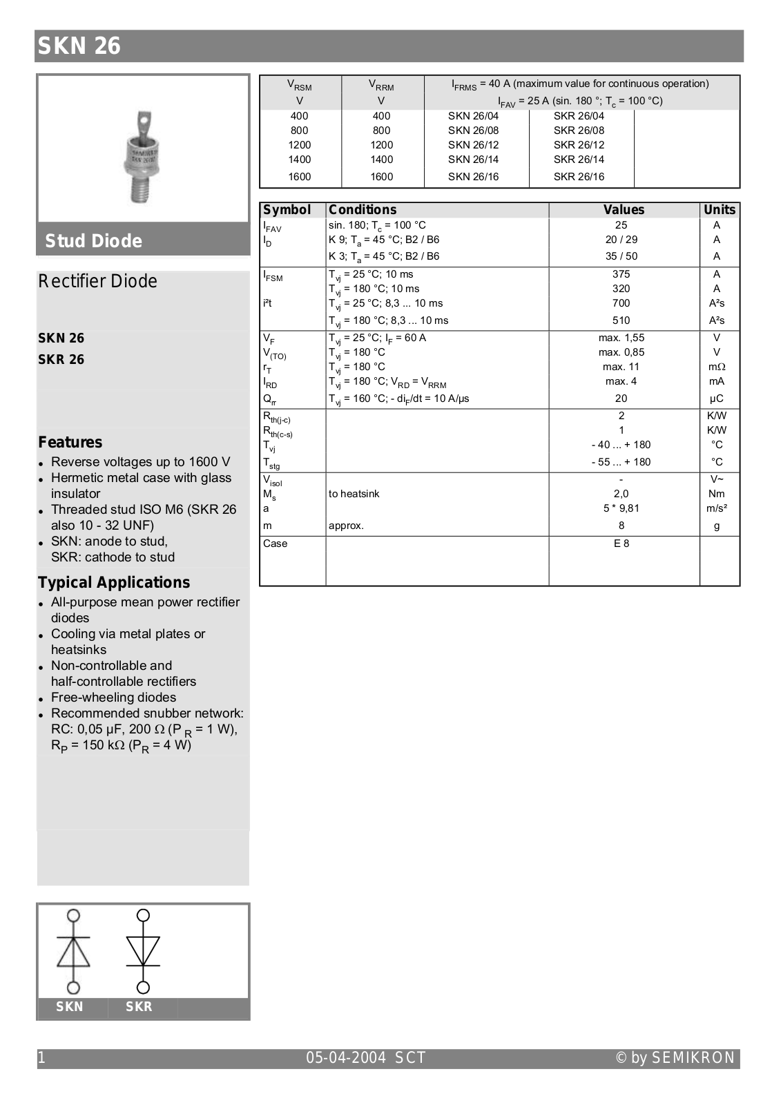 SEMIKRON SKN 26 DATA SHEET