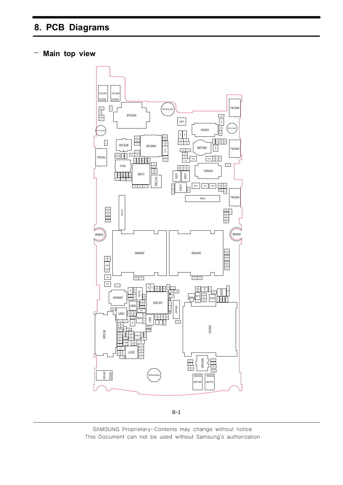 Samsung SGH-D780 Schematics