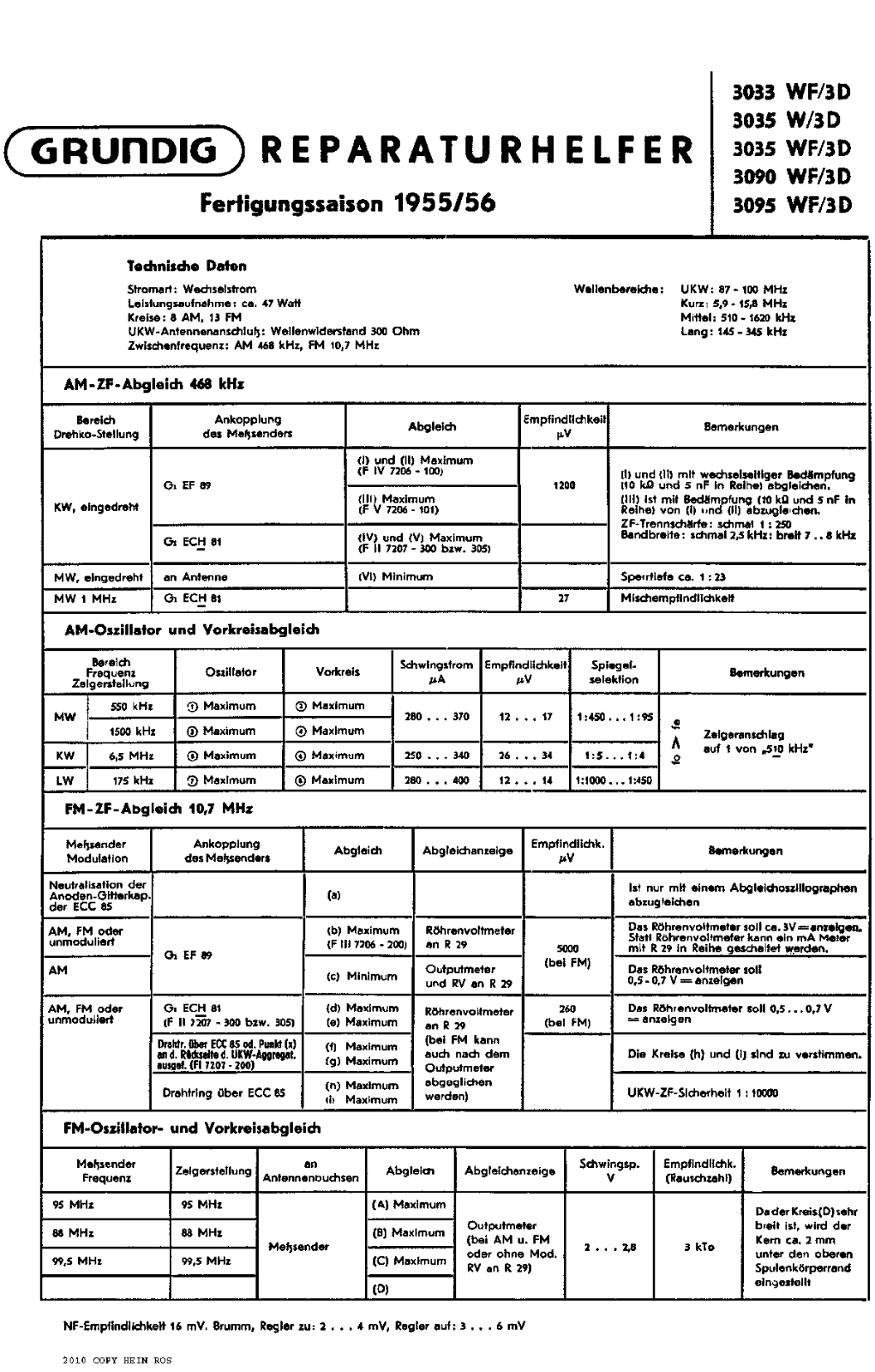 Grundig 3095-WF-3-D Service Manual