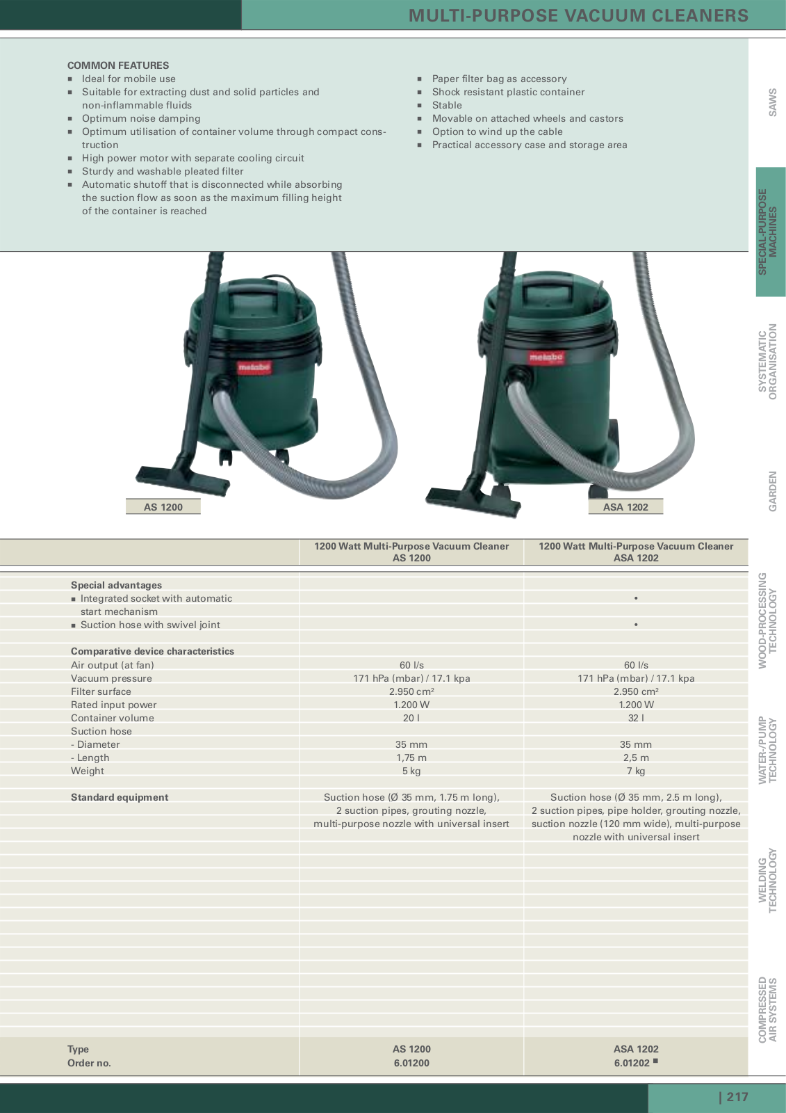 Metabo ASA 1202, AS 1200 User Manual