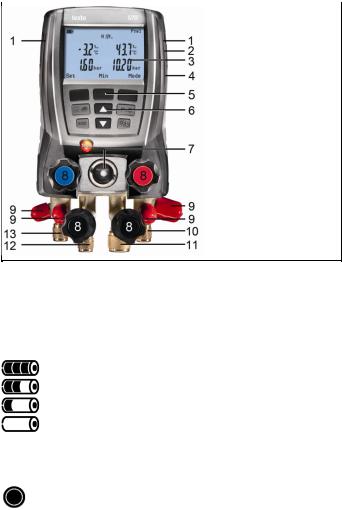 testo 570 User guide