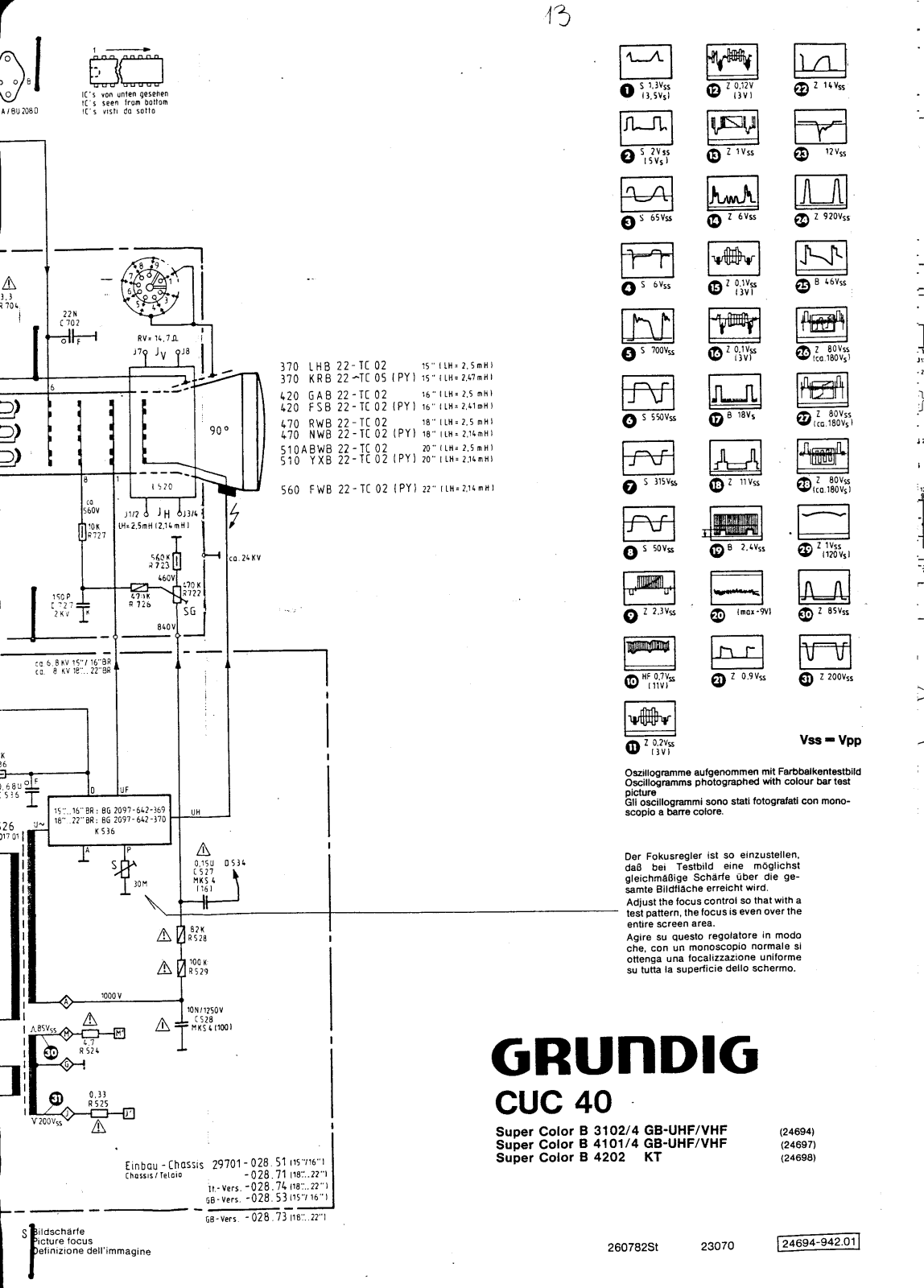 Grundig CUC-40 Service Manual