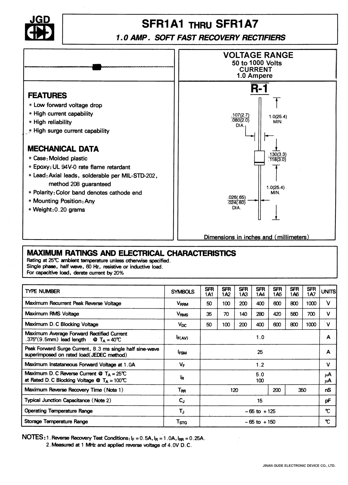 JGD SFR1A1, SFR1A3, SFR1A4, SFR1A5, SFR1A6 Datasheet