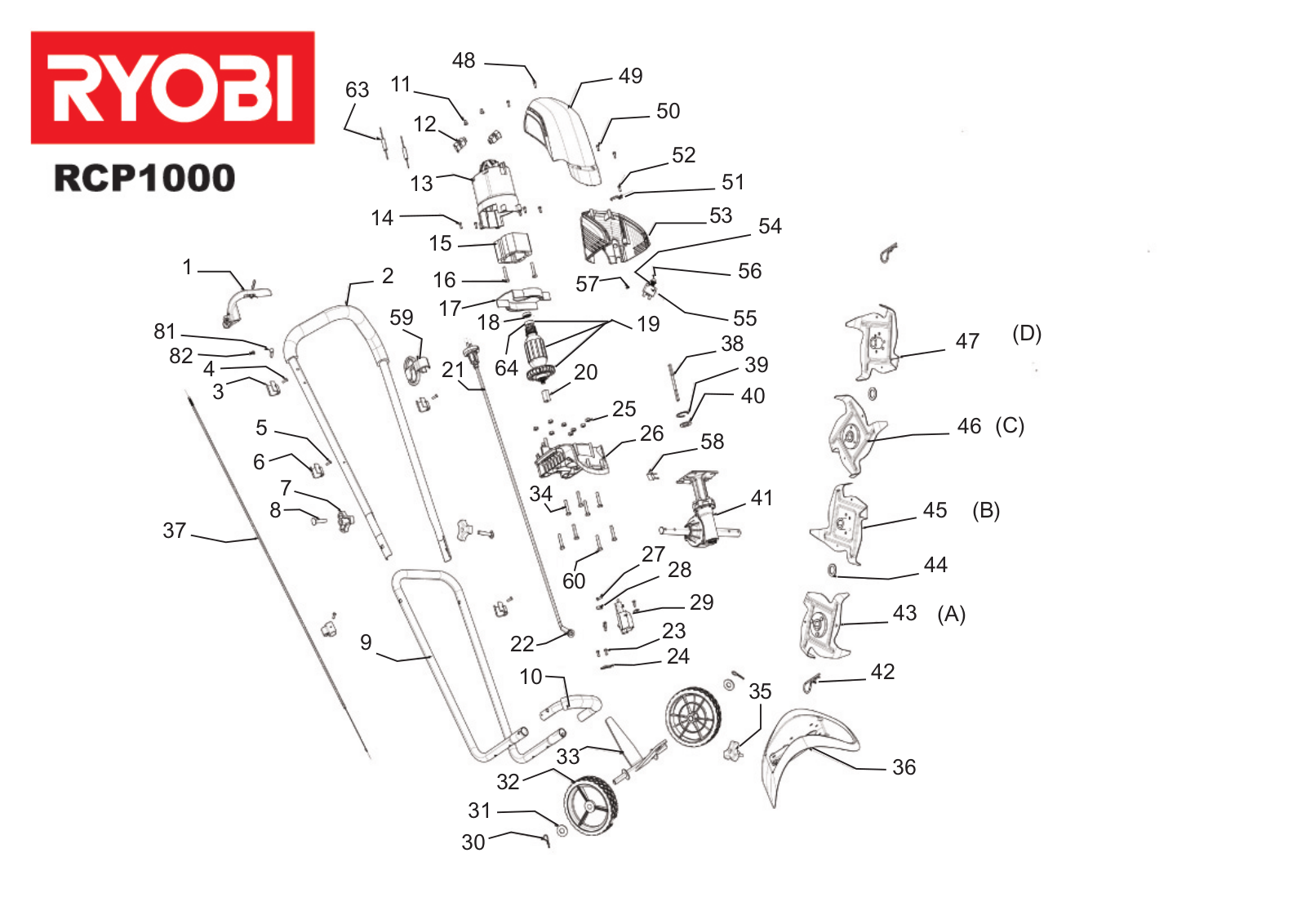 RYOBI RCP1000 User Manual