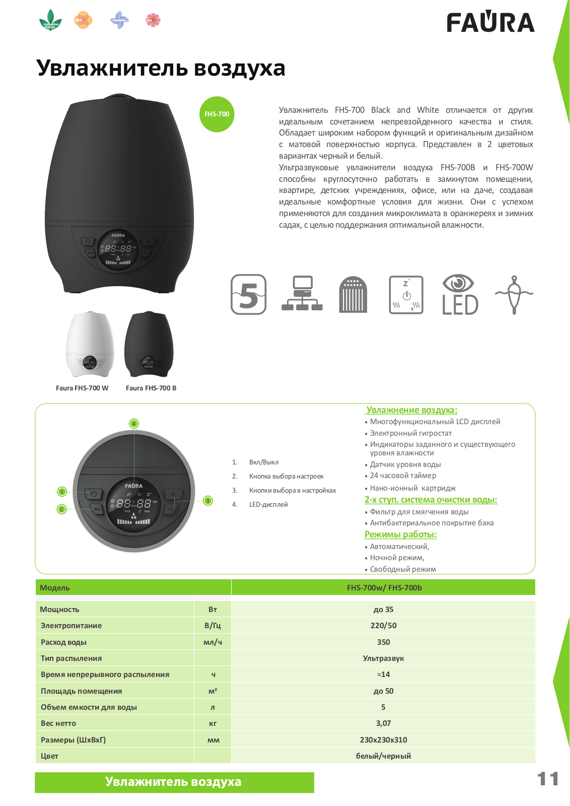 FAURA FHS-700 W User manual