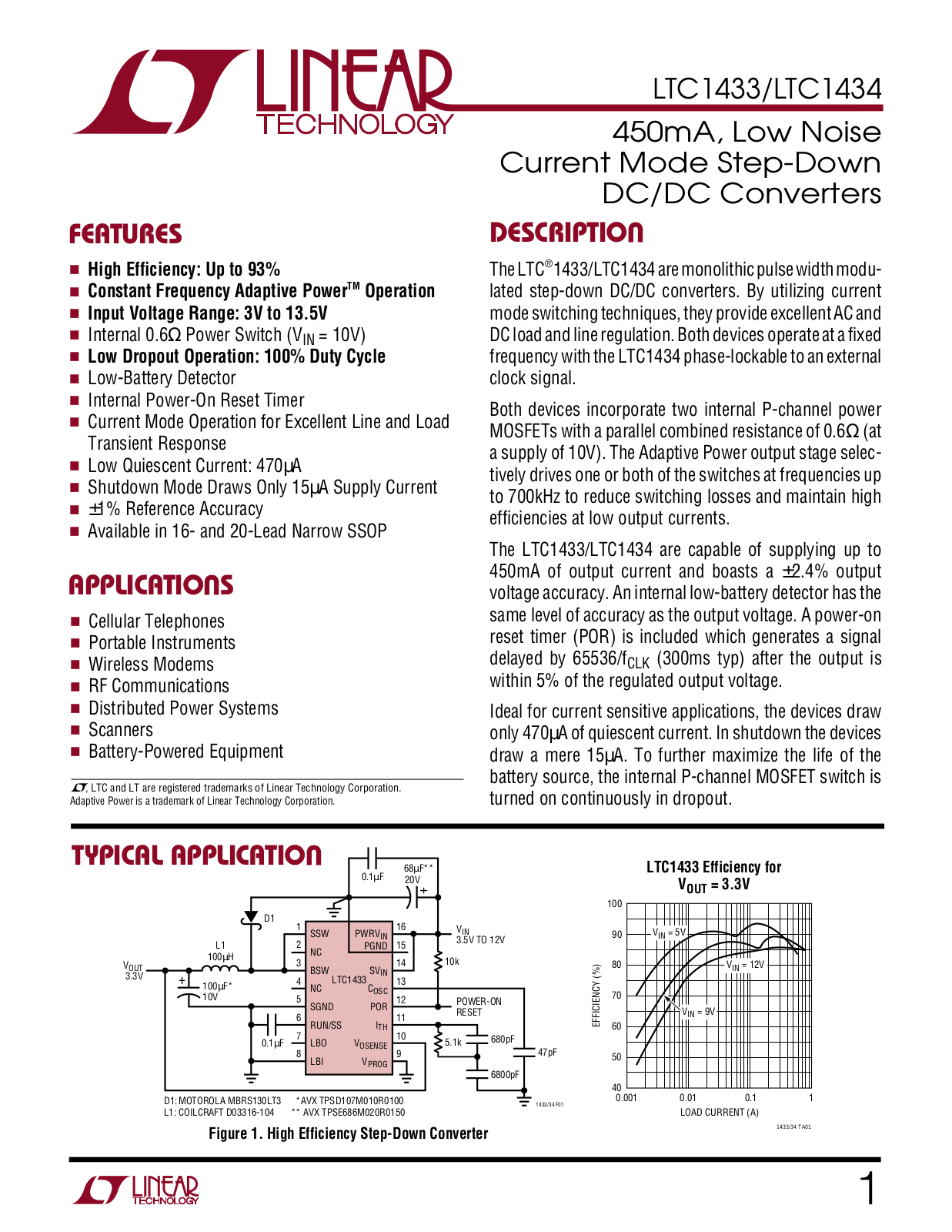 Linear Technology LTC1434, LTC1433 Datasheet