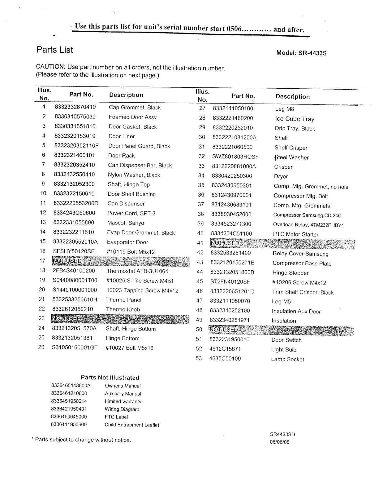 SANYO SR4433S User Manual