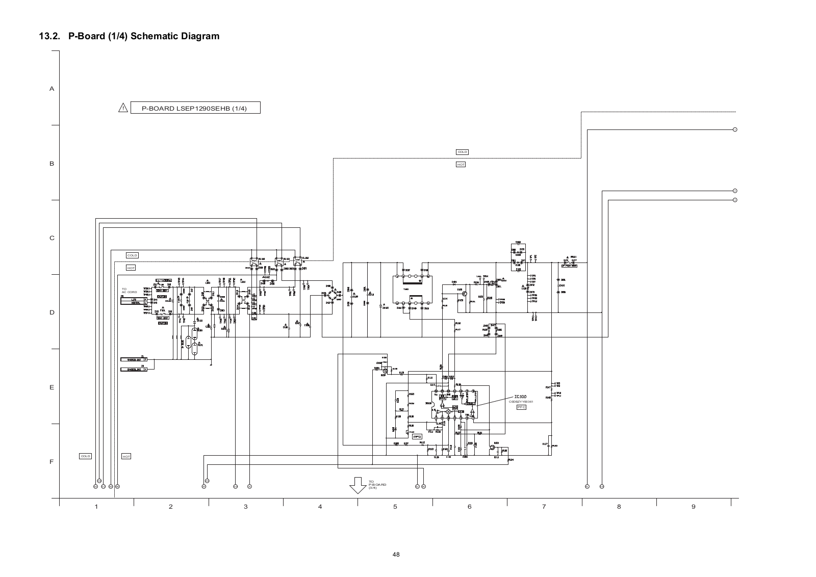 Panasonic TX-P42GT20 Schematic