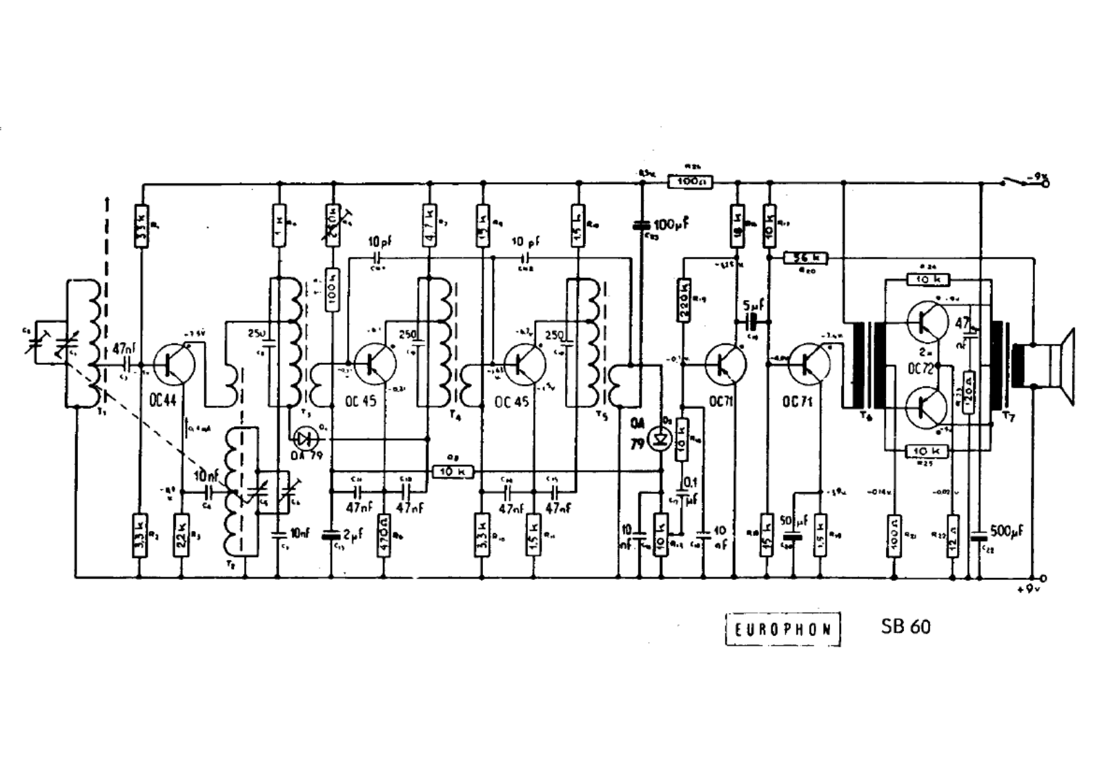 Europhon sb60 schematic - ManualMachine.com