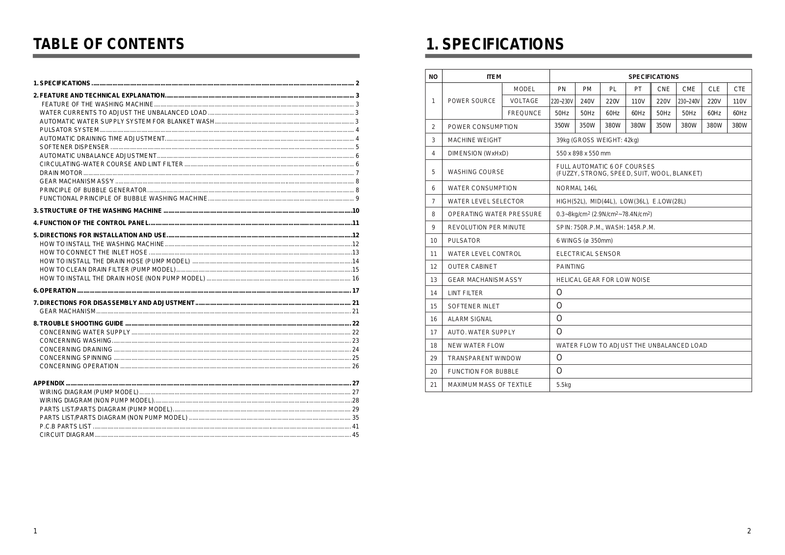 DAEWOO DWF-5550 Service Manual