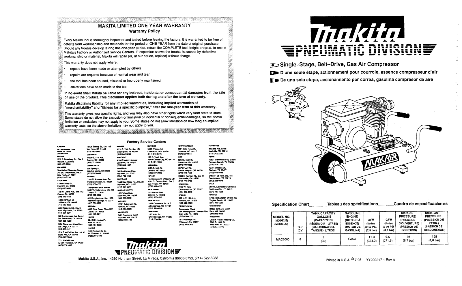 Makita MAC8000 User Manual