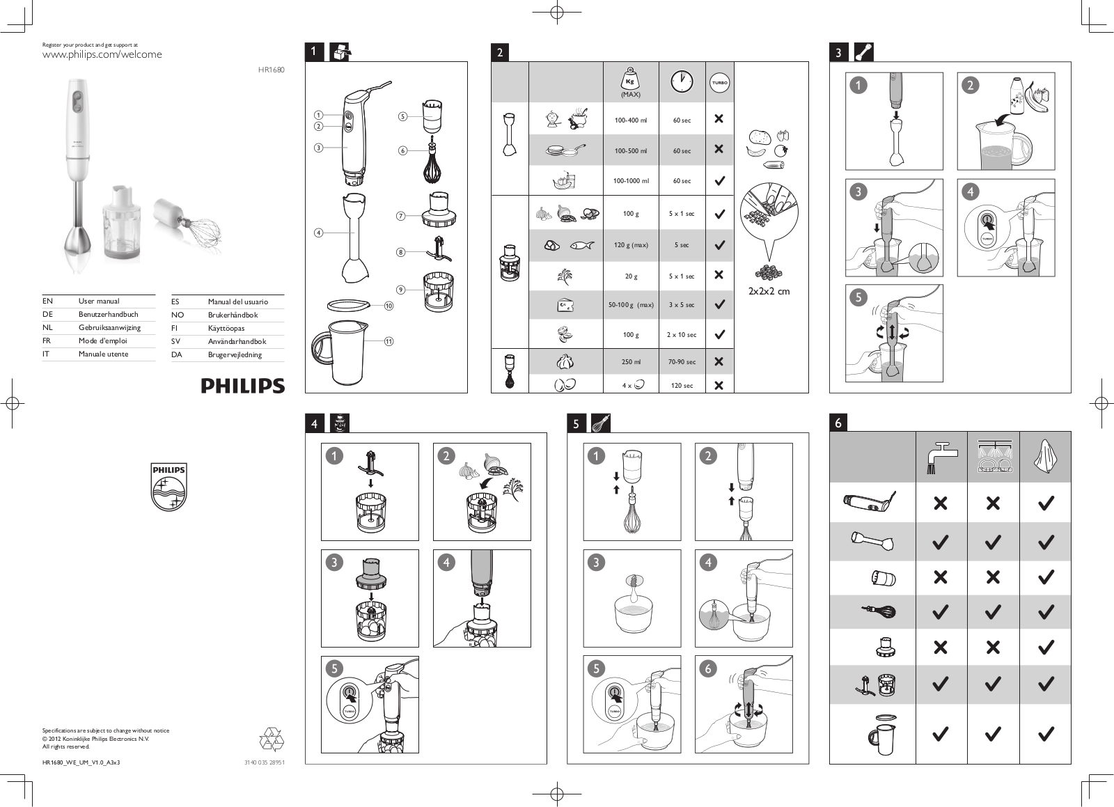 Philips HR 1680 User Manual