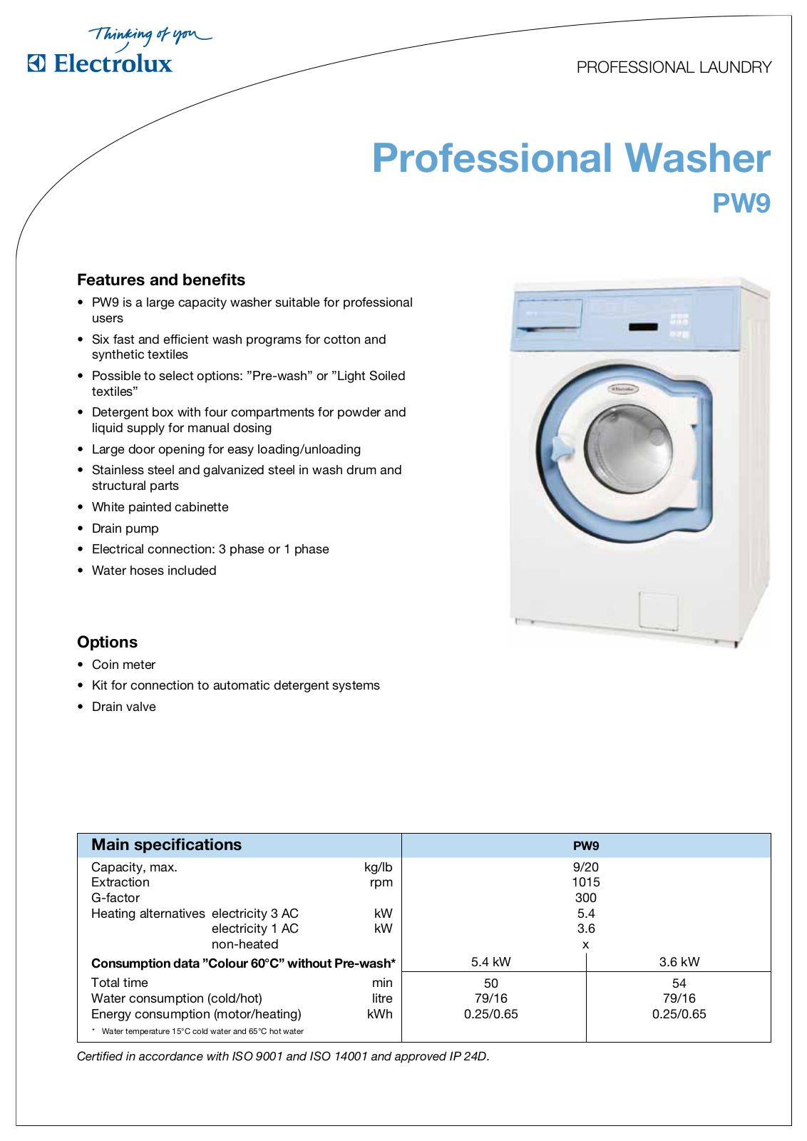 Electrolux PW9 DATASHEET