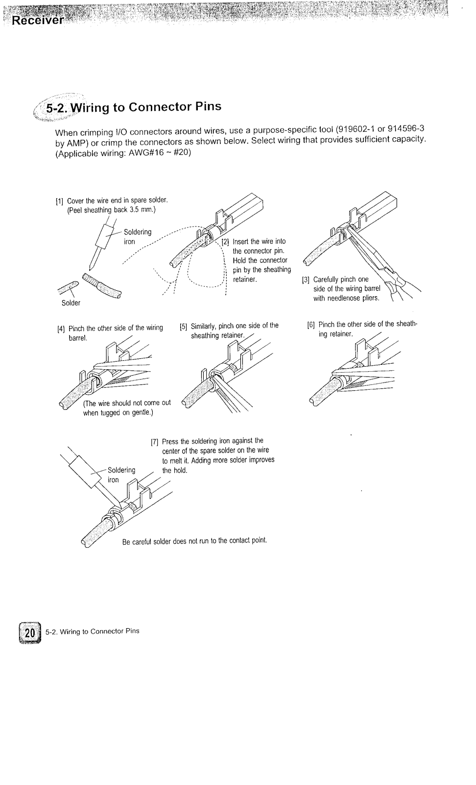 Futaba FRN601U-T Users Manual