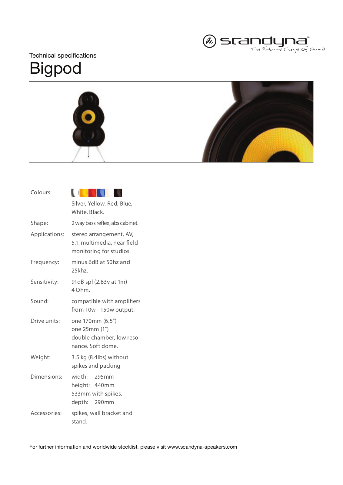 Podspeakers BIGPOD User Manual