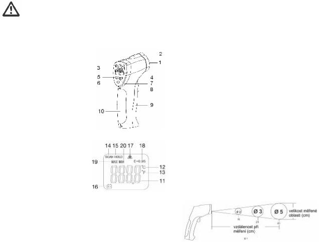 VOLTCRAFT IR-360 User guide