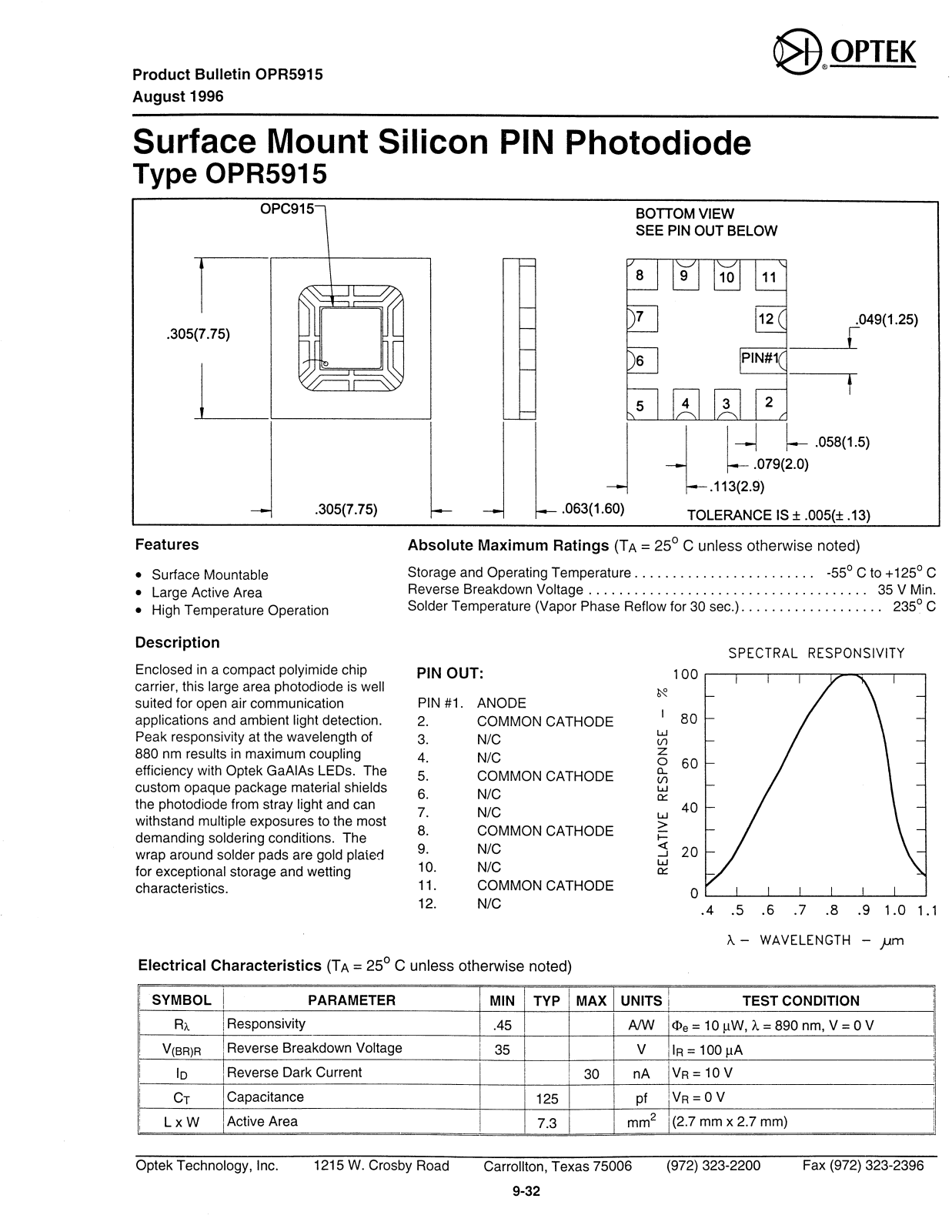 OPTEK OPR5915 Datasheet