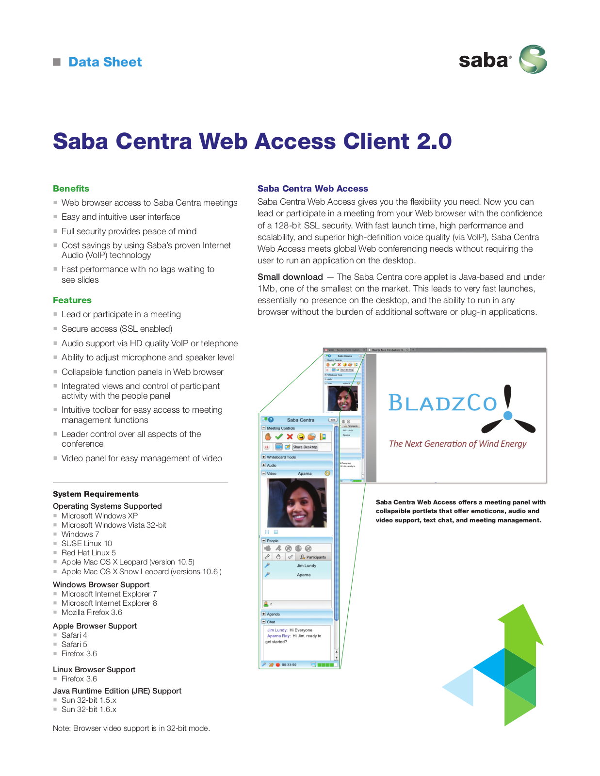 Saba CENTRA WEB ACCESS CLIENT 2.0 User Manual