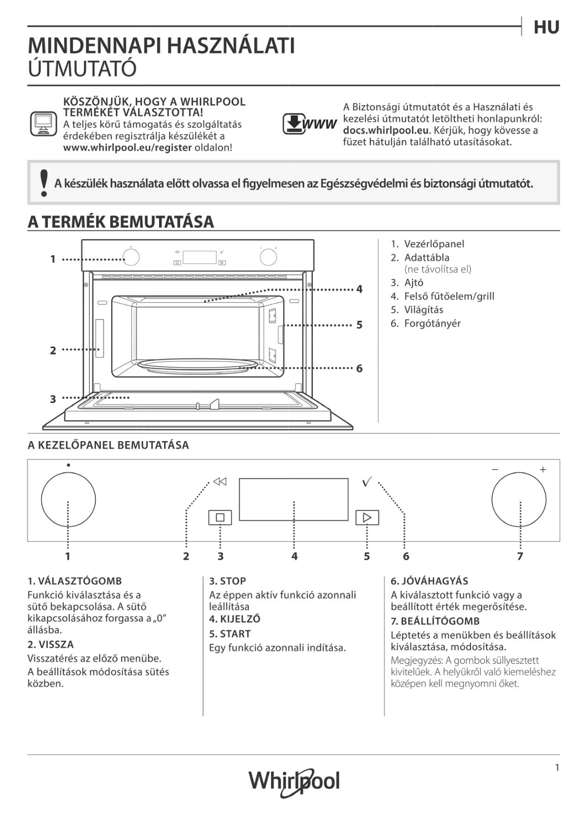 WHIRLPOOL W7 MD540 Daily Reference Guide