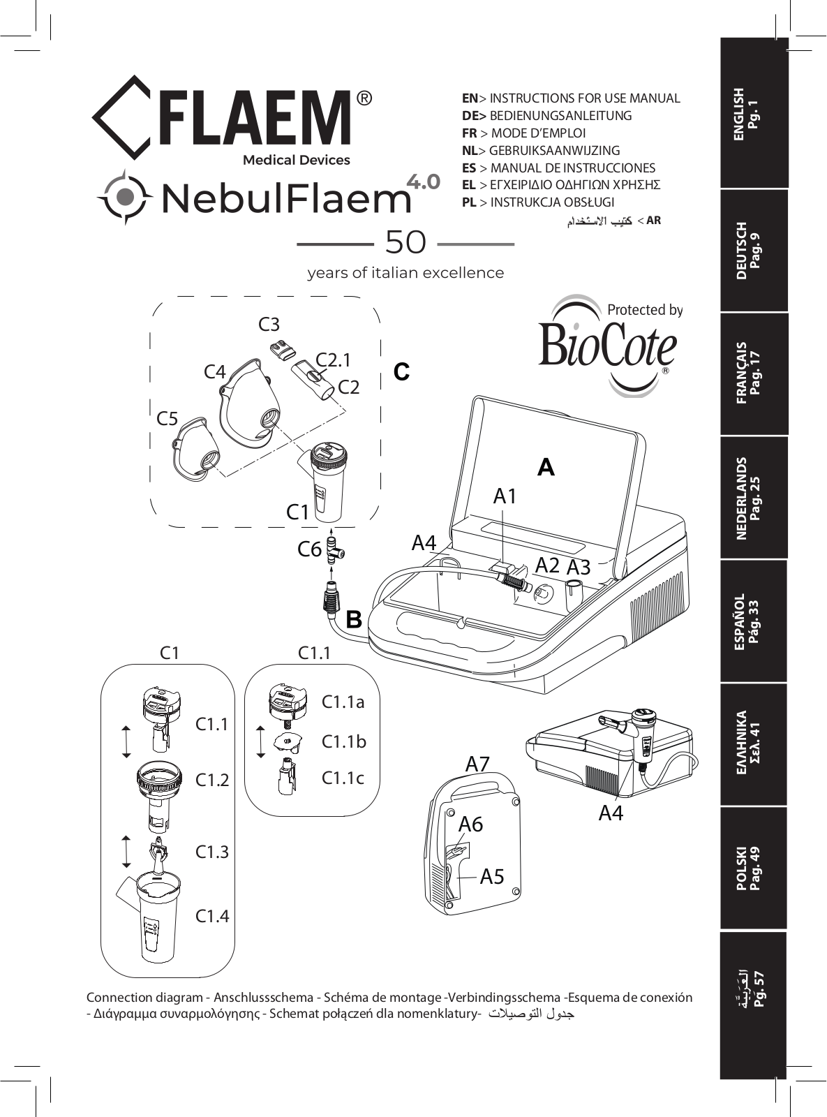 FLAEM NebulFlaem 4.0 0.75 ml/min User guide