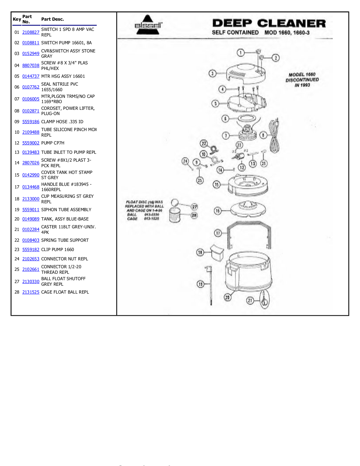 Bissell 1660 Owner's Manual