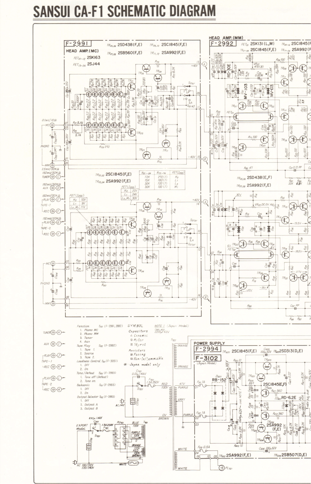 Sansui CA-F1 Service Manual