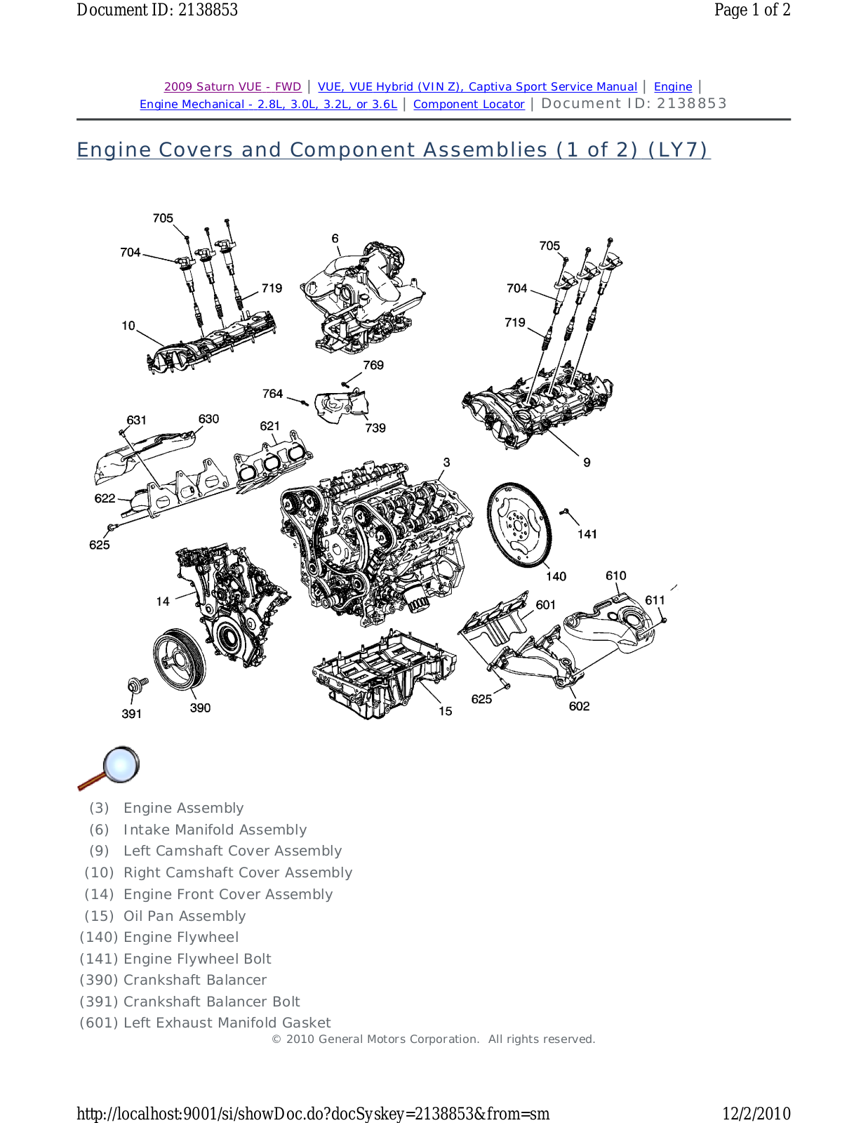 Chevrolet Captiva 2009 User Manual