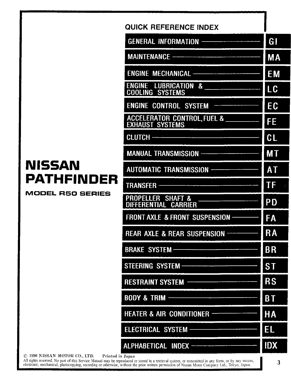 Nissan Pathfinder 1997 User Manual