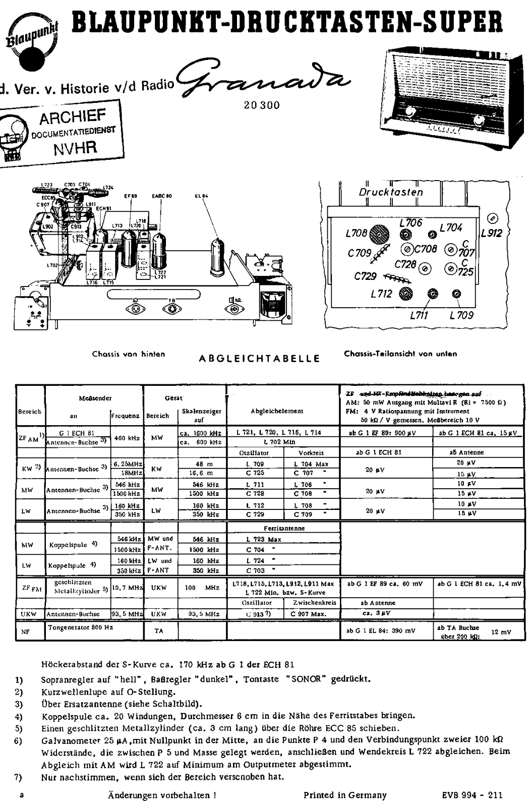 Blaupunkt Granada-20300 Schematic