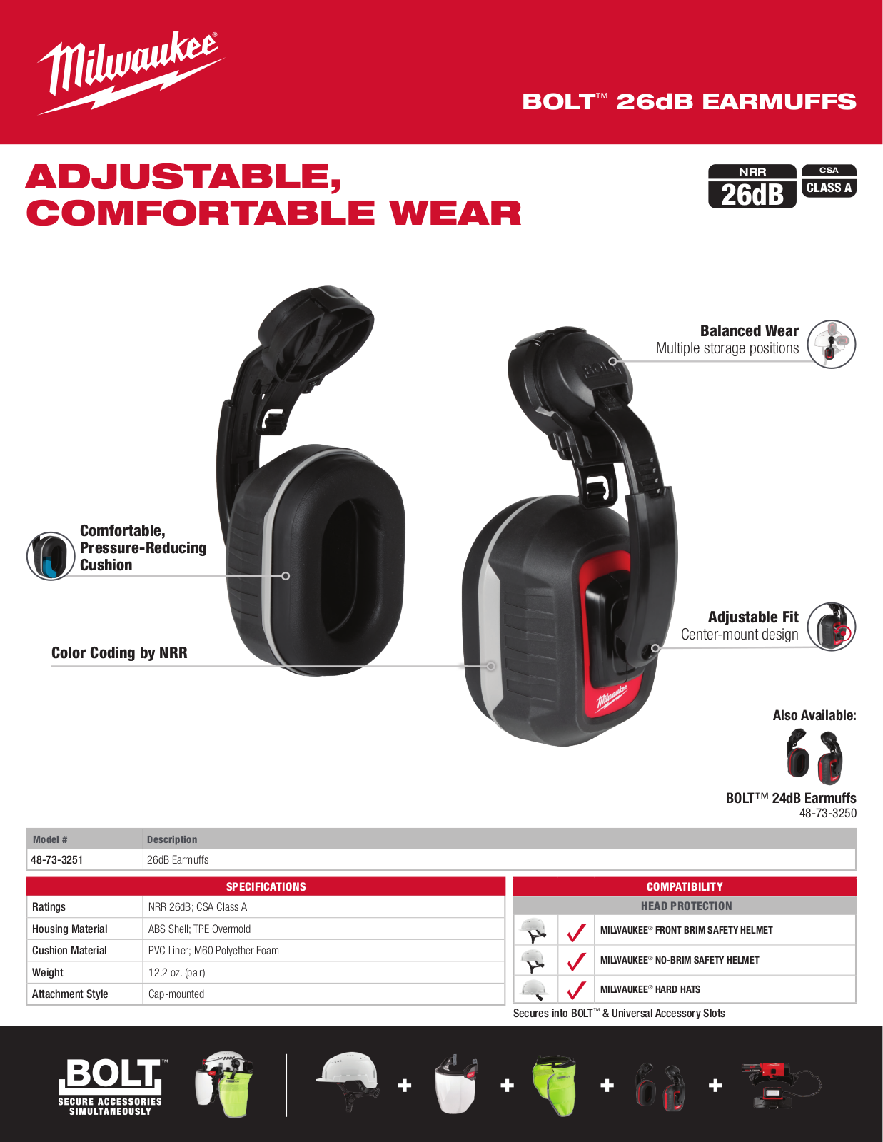 Milwaukee 48-73-3251 Spec Sheet - ManualMachine.com
