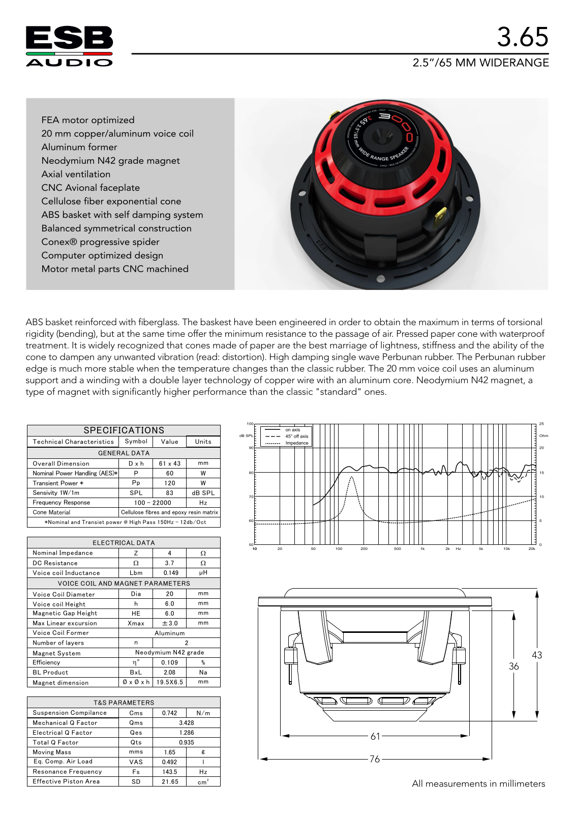 ESB Audio 3.65 User guide - ManualMachine.com