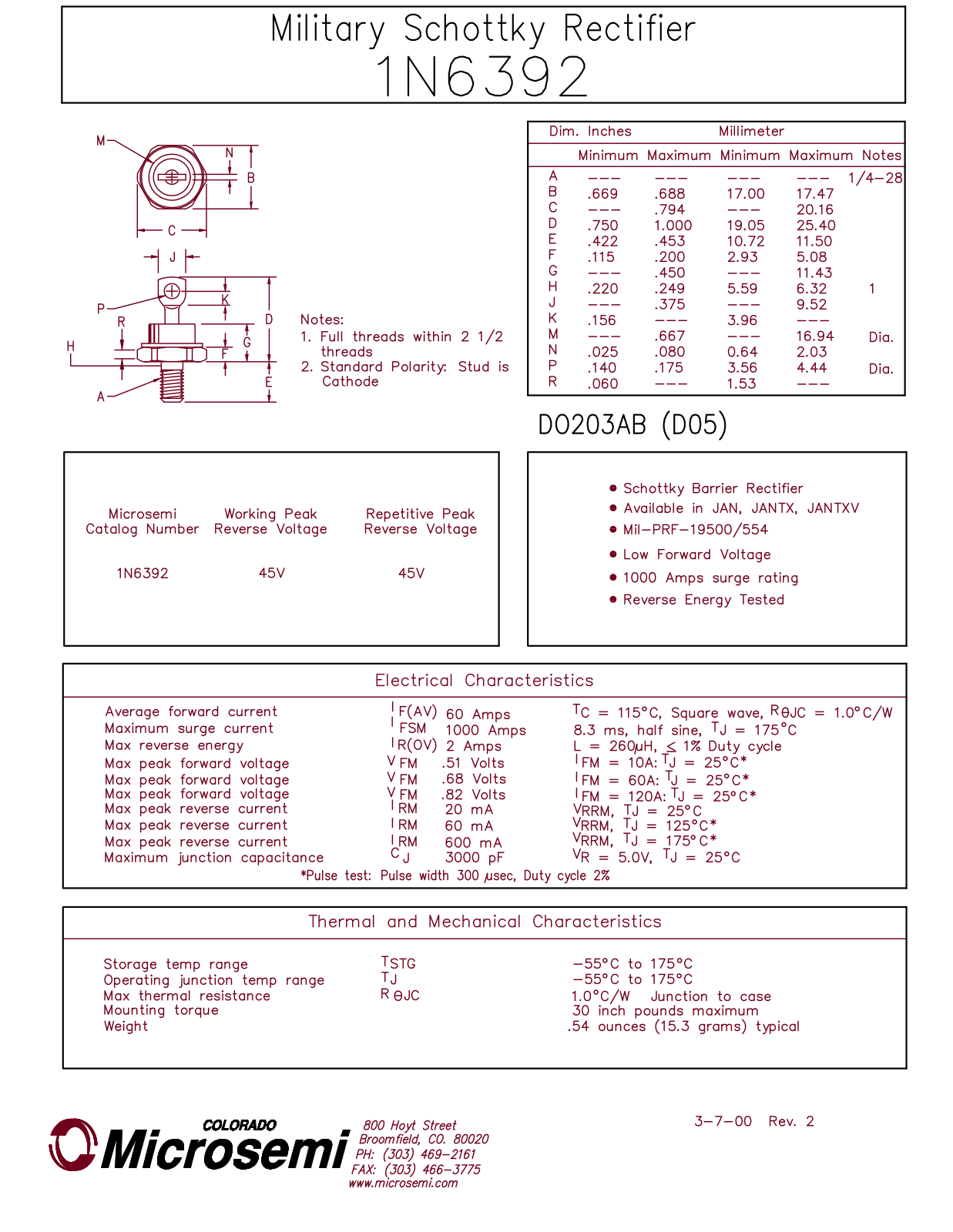 Microsemi Corporation 1N6392 Datasheet