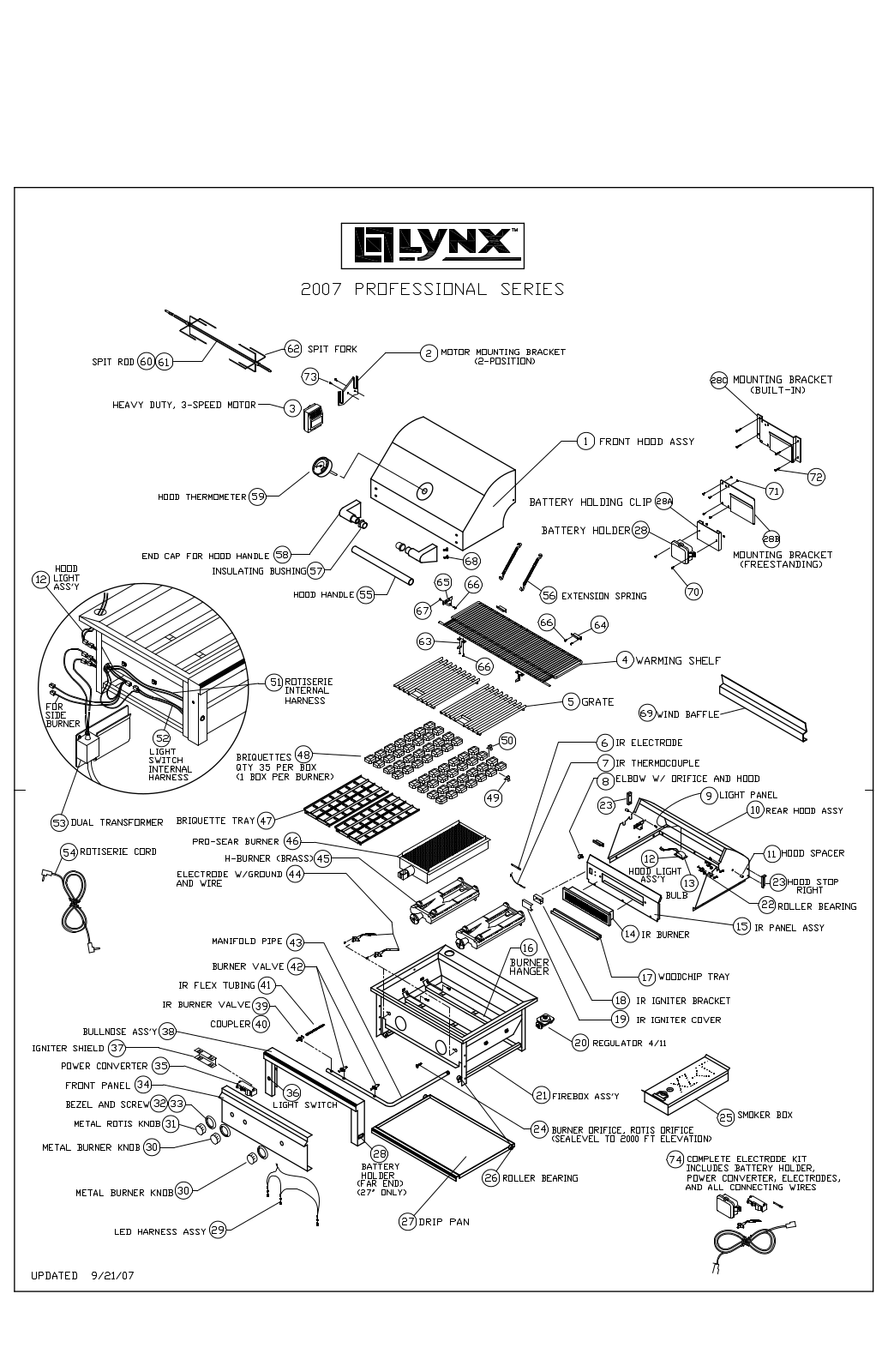 Lynx L30R1NG, L36R1LP Parts List