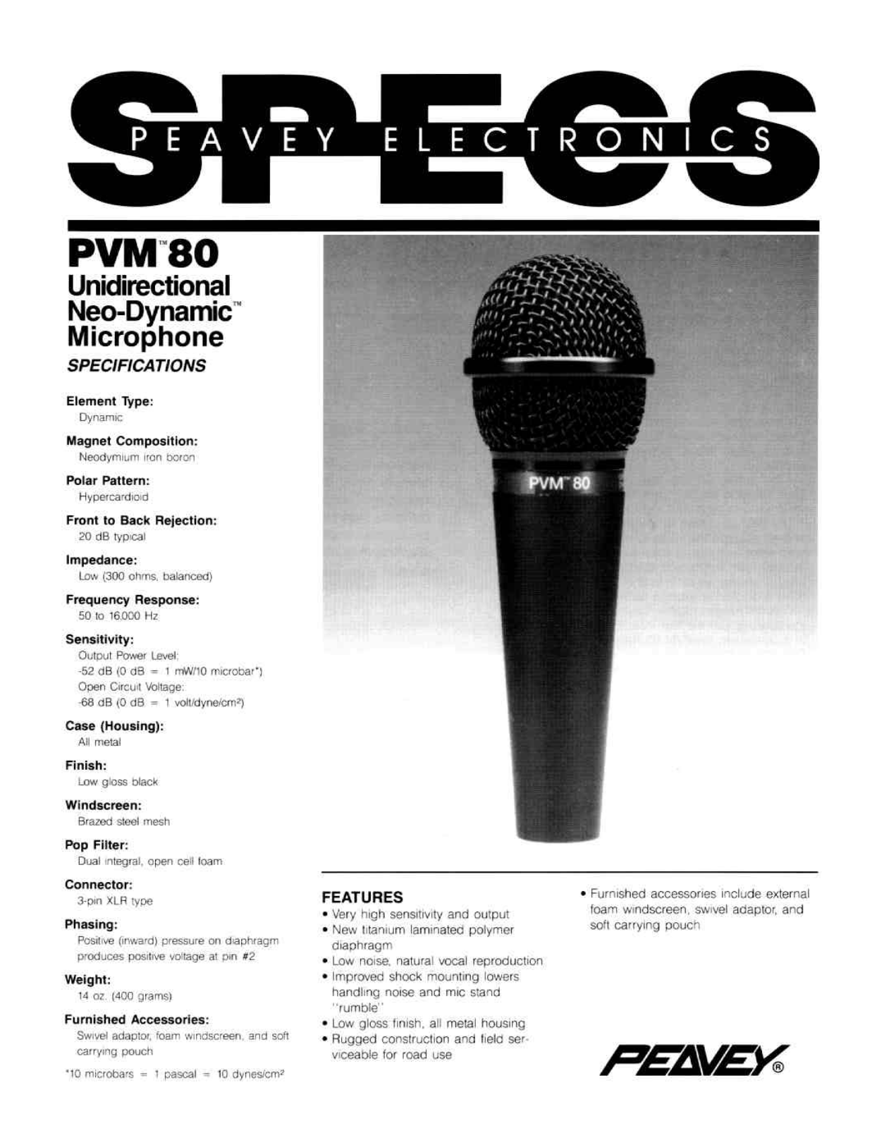 Peavey PVM 80 User Manual