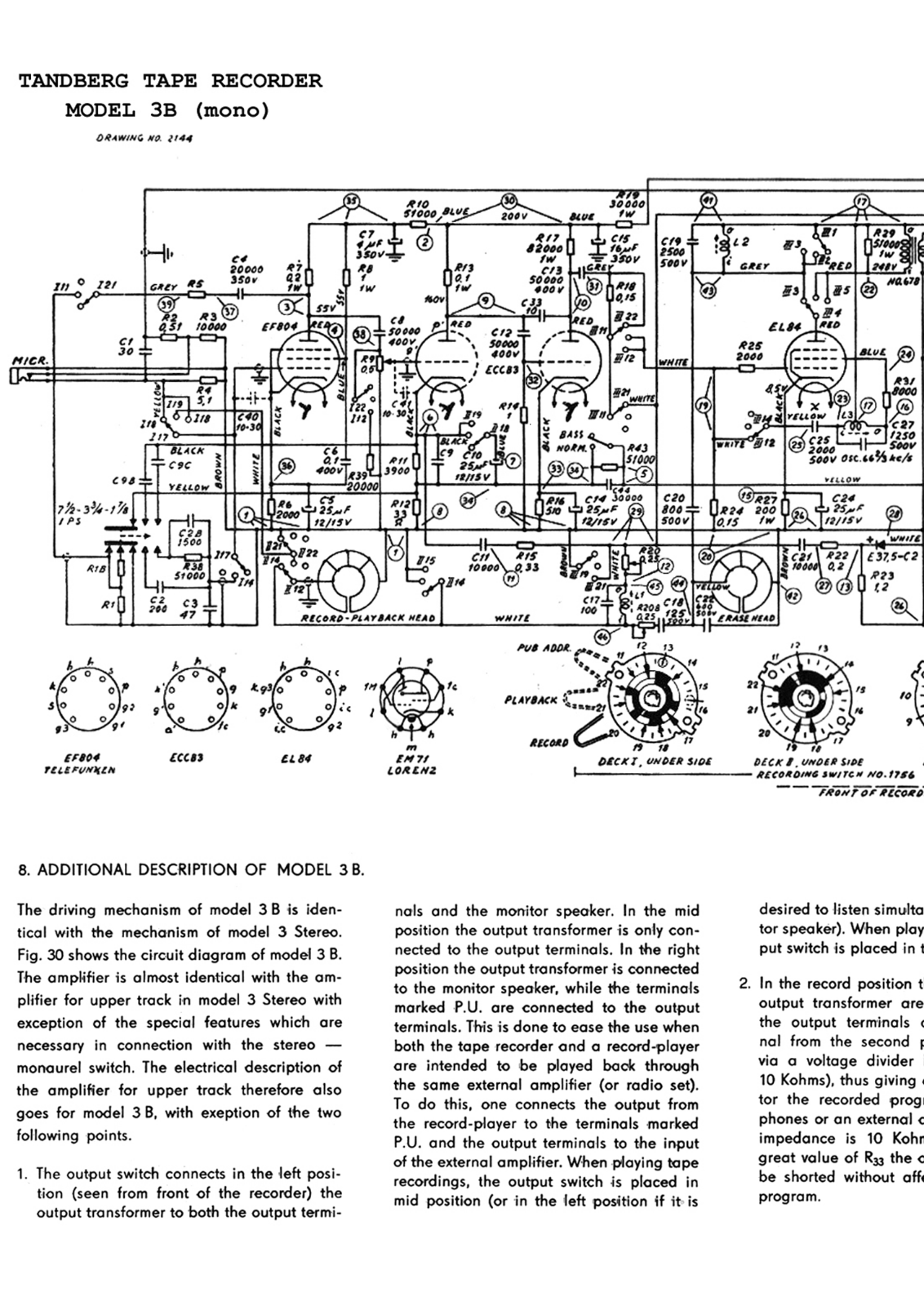 Tandberg 3-B Schematic