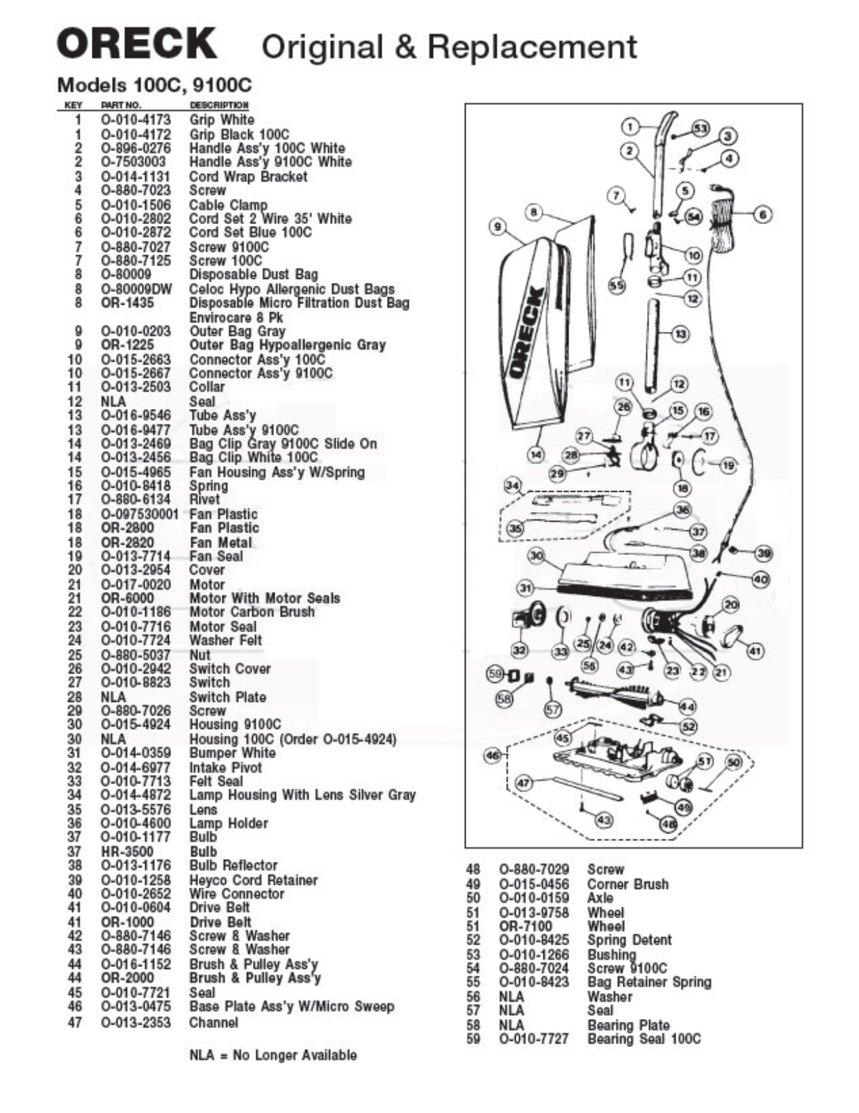 Oreck 100c Owner's Manual