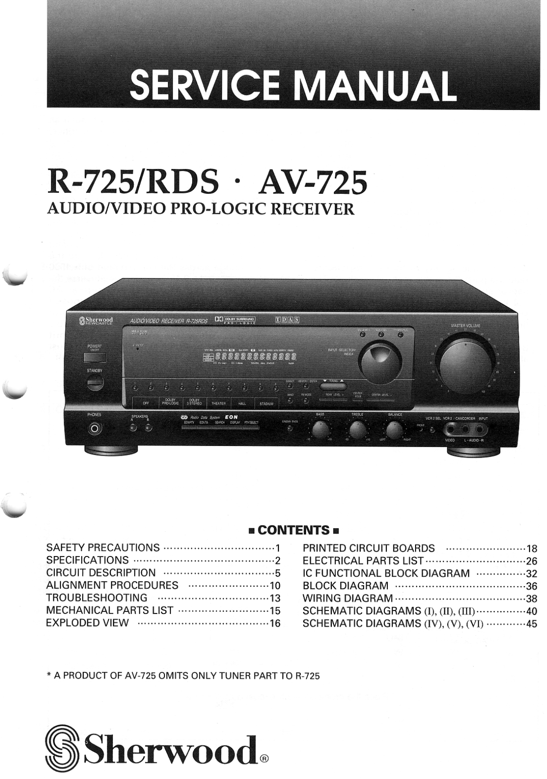 Sherwood R-725RDS, AV-725 Service manual