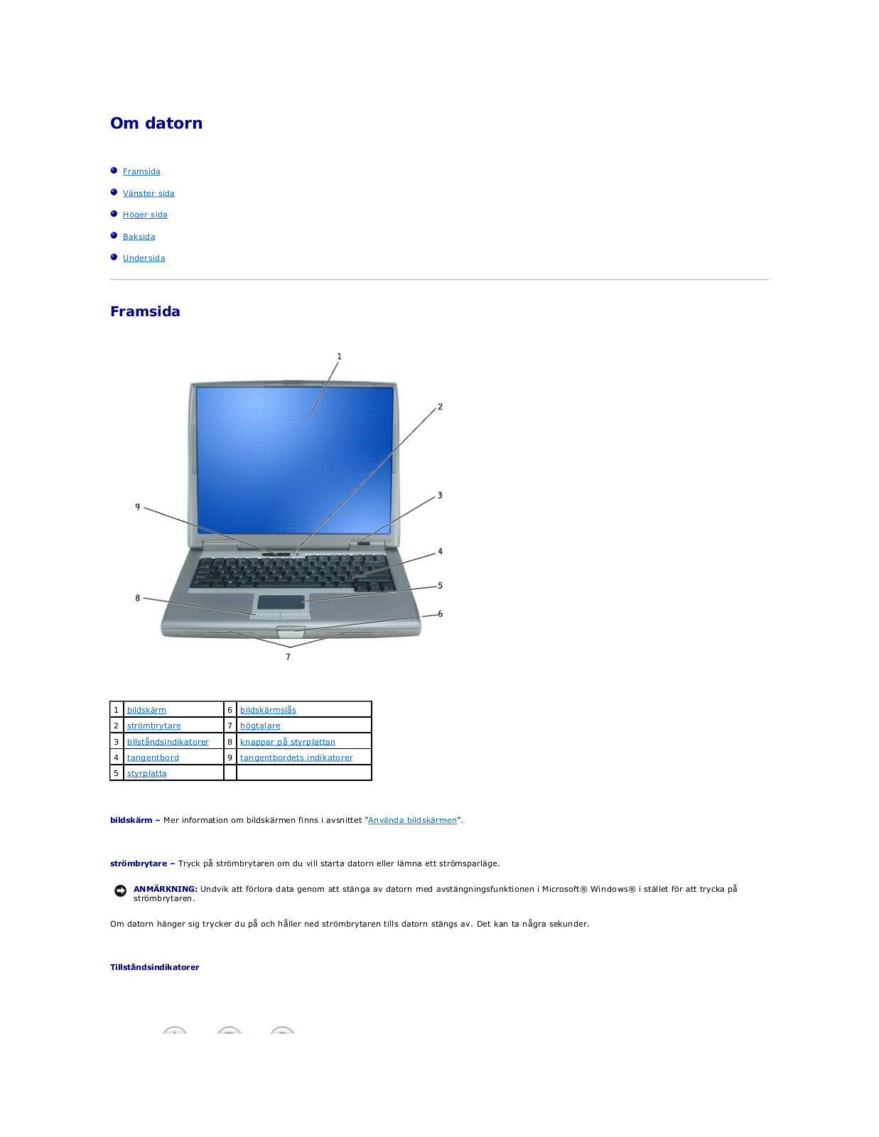 Dell Latitude D510 User Manual