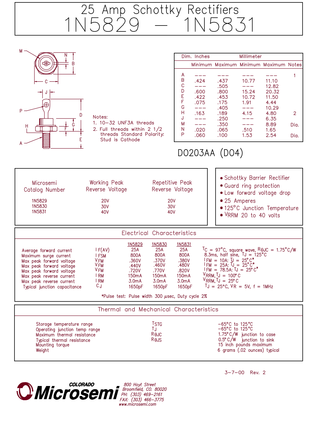 Microsemi Corporation 1N5829, 1N5831, 1N5830 Datasheet