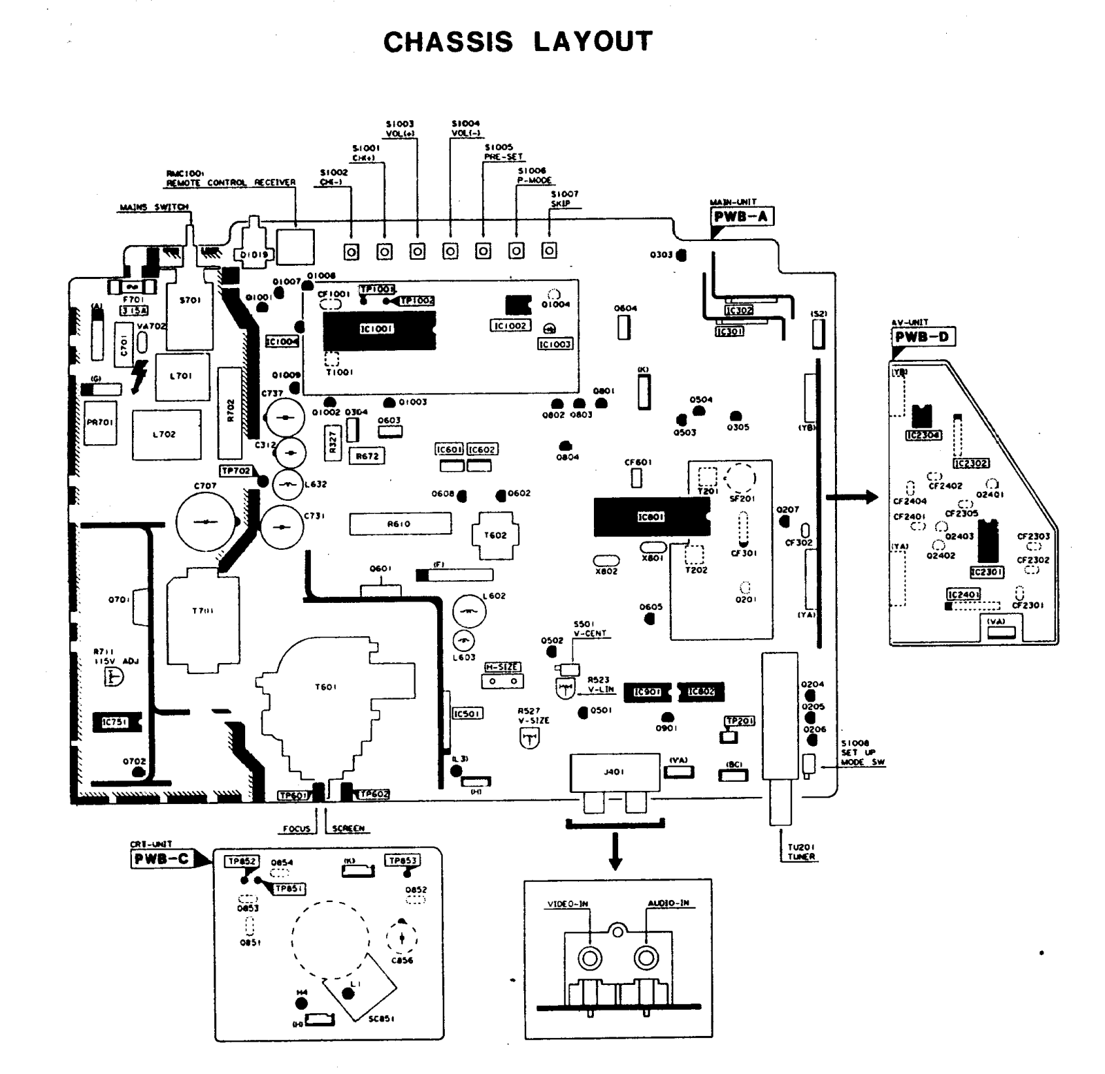 SHARP 21DCK11 Schematics