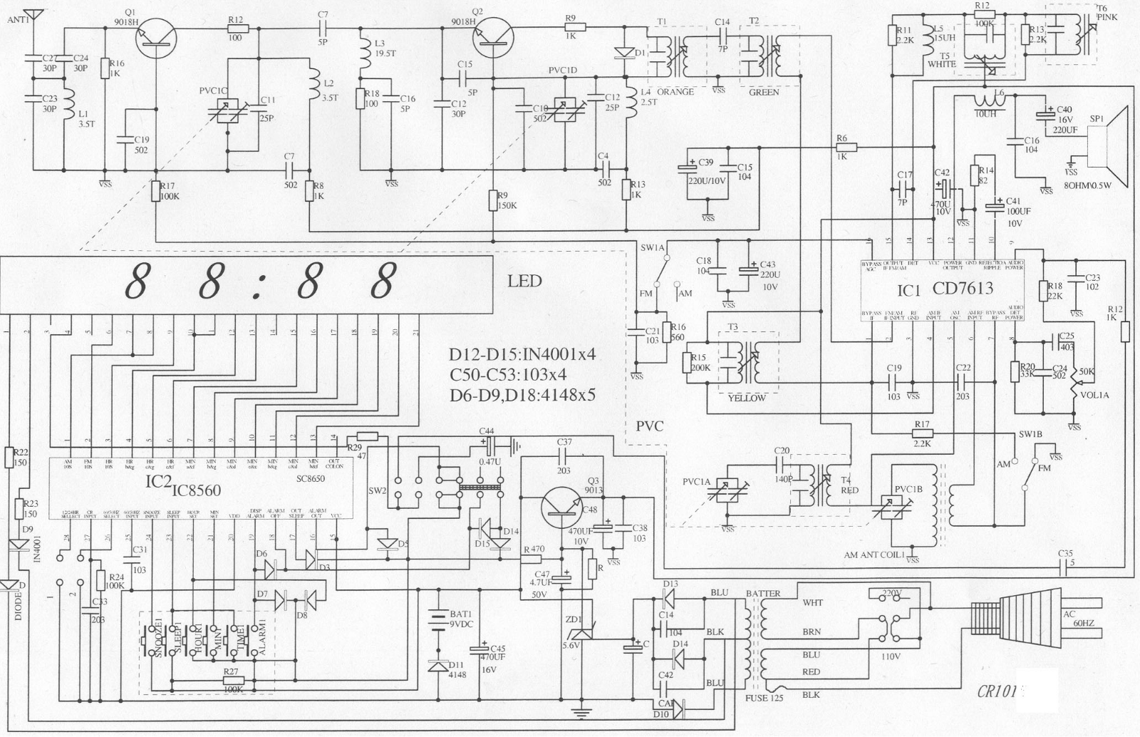 CCE RL 10X Diagram