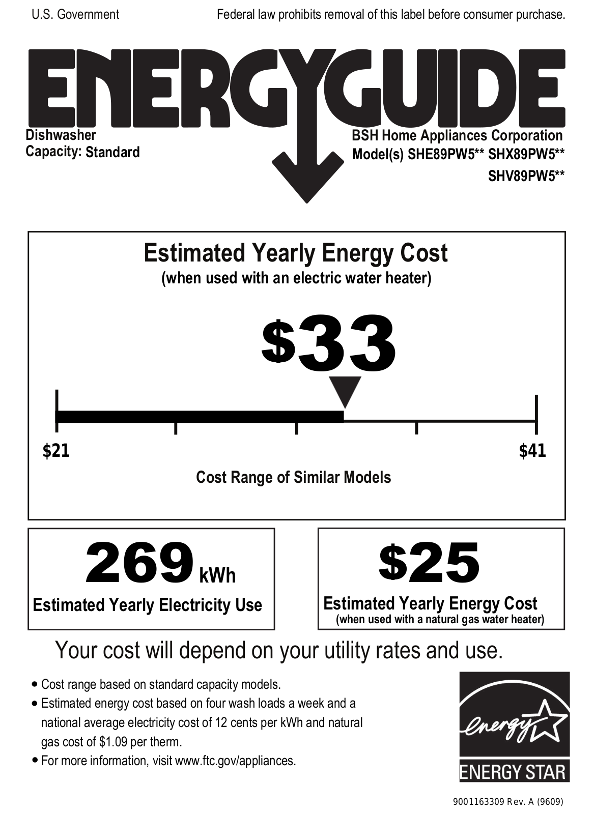 Bosch Benchmark SHE89PW55N Energy Guide