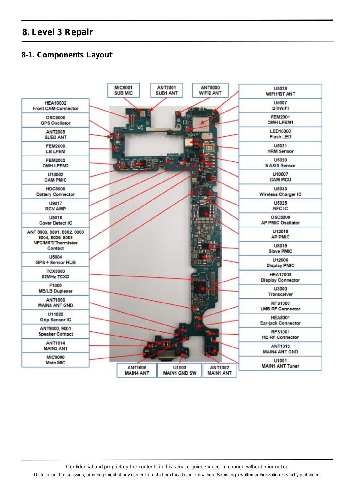 Samsung SM-G973F Schematics Tshoo