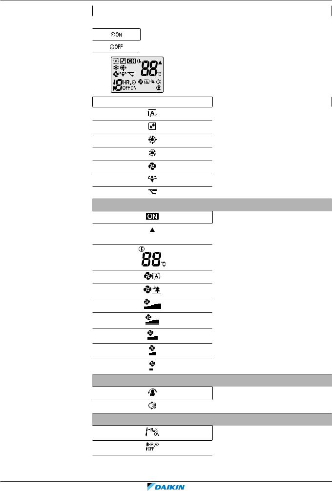 Daikin FTXP20M5V1B9, FTXP25M5V1B9, FTXP35M5V1B9 User reference guide