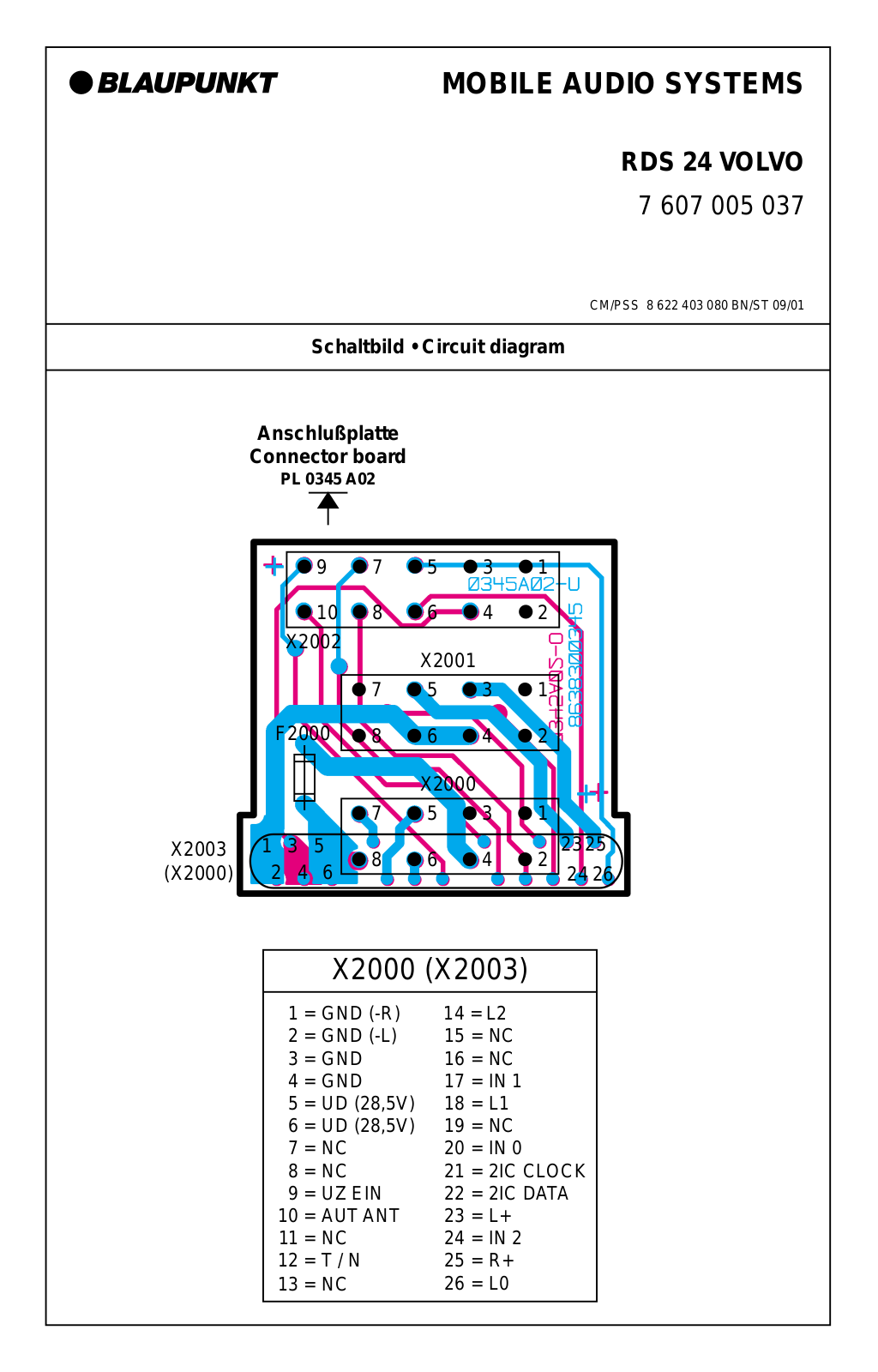 Blaupunkt RDS 24 VOLVO Cirquit Diagram