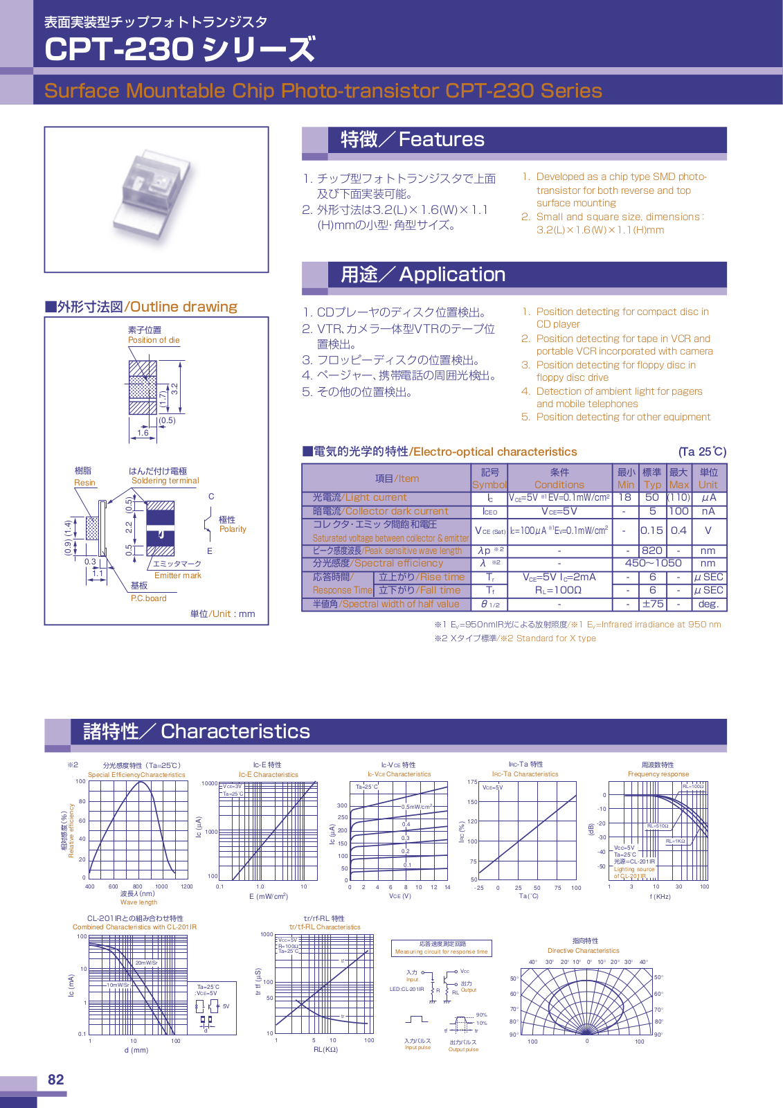 CITZN CPT-230 Datasheet