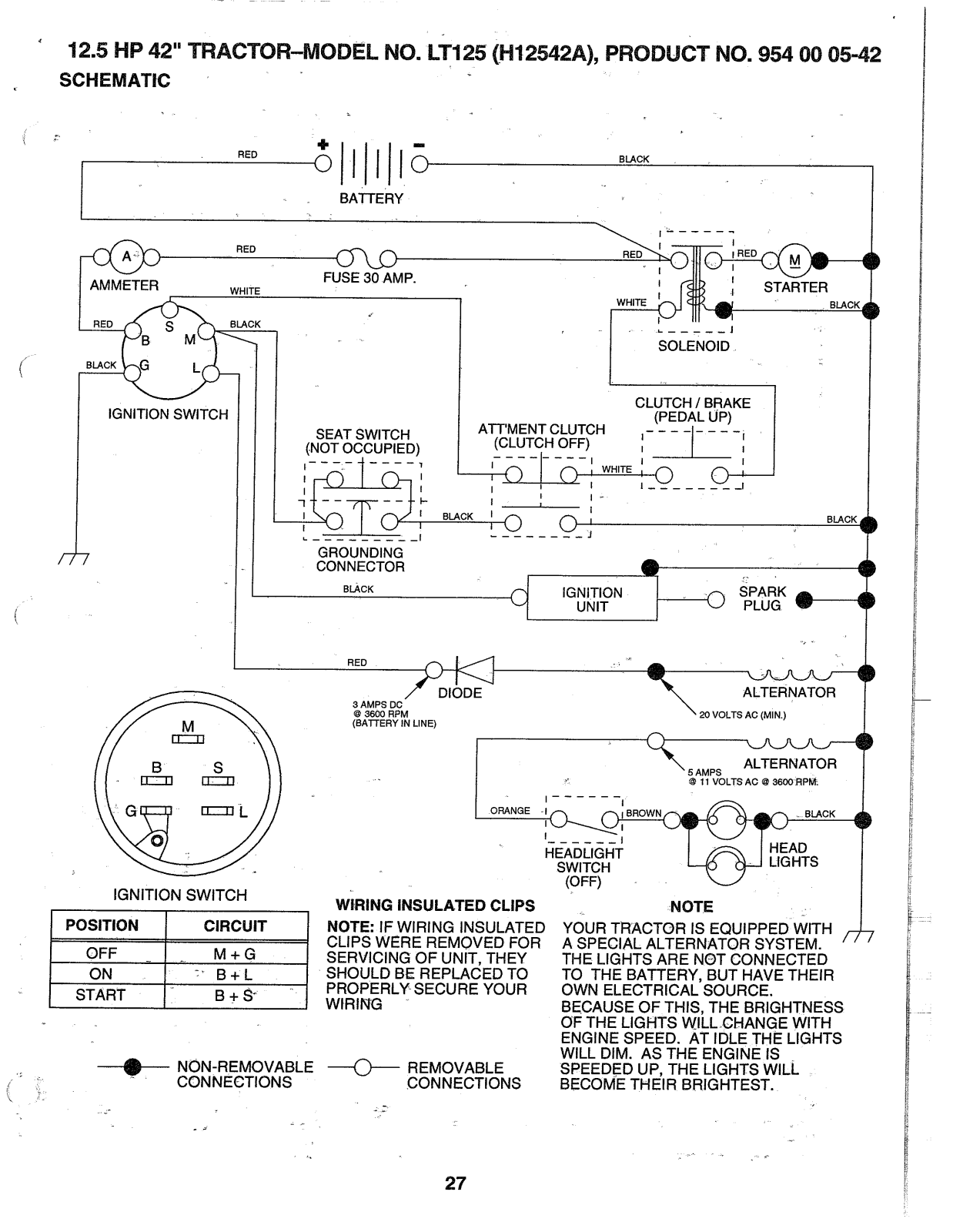 AYP LT125 H12542A Parts List