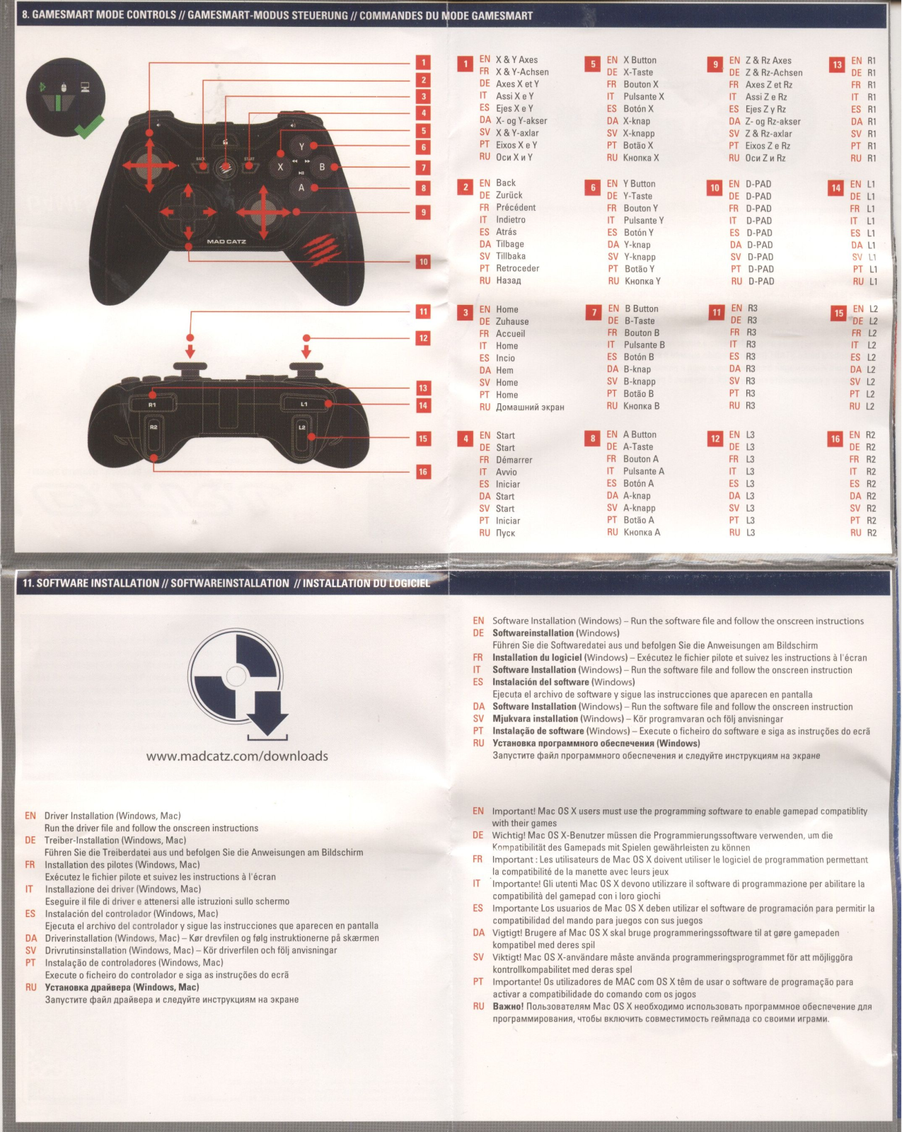 Mad Catz Micro C.T.R.L.R User Manual